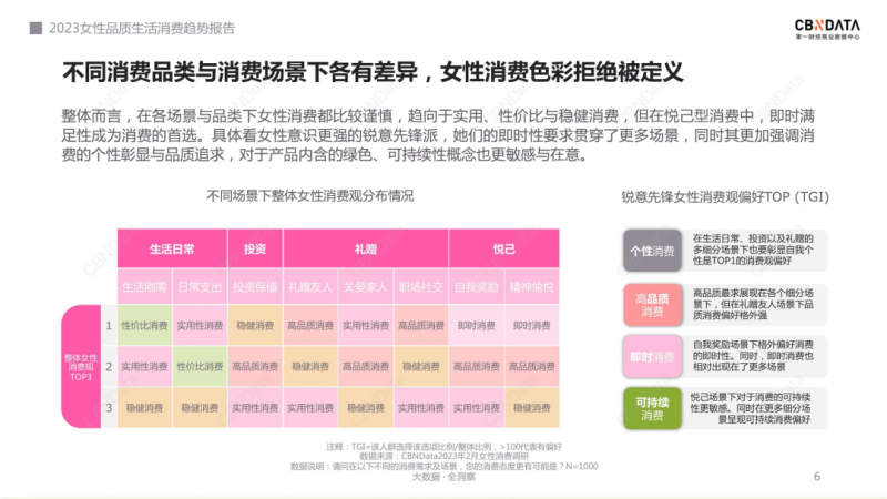 科技护肤时代来临，谁把握住了百亿赛道的机遇？ 