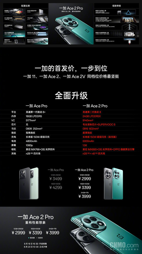 一加Ace 2 Pro定价