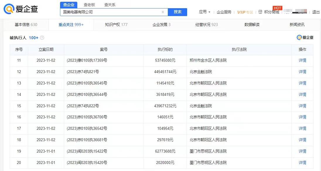 国美电器再被强制执行11.7亿元，累计被执行金额超34亿元