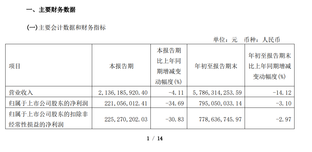 莱克遭遇增长瓶颈，仅放弃ODM业务还不够