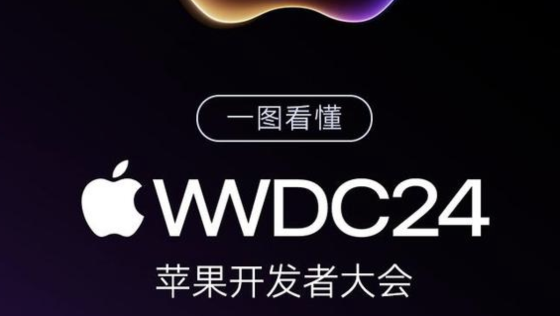 一图看懂WWDC24：苹果正式迈进AI时代