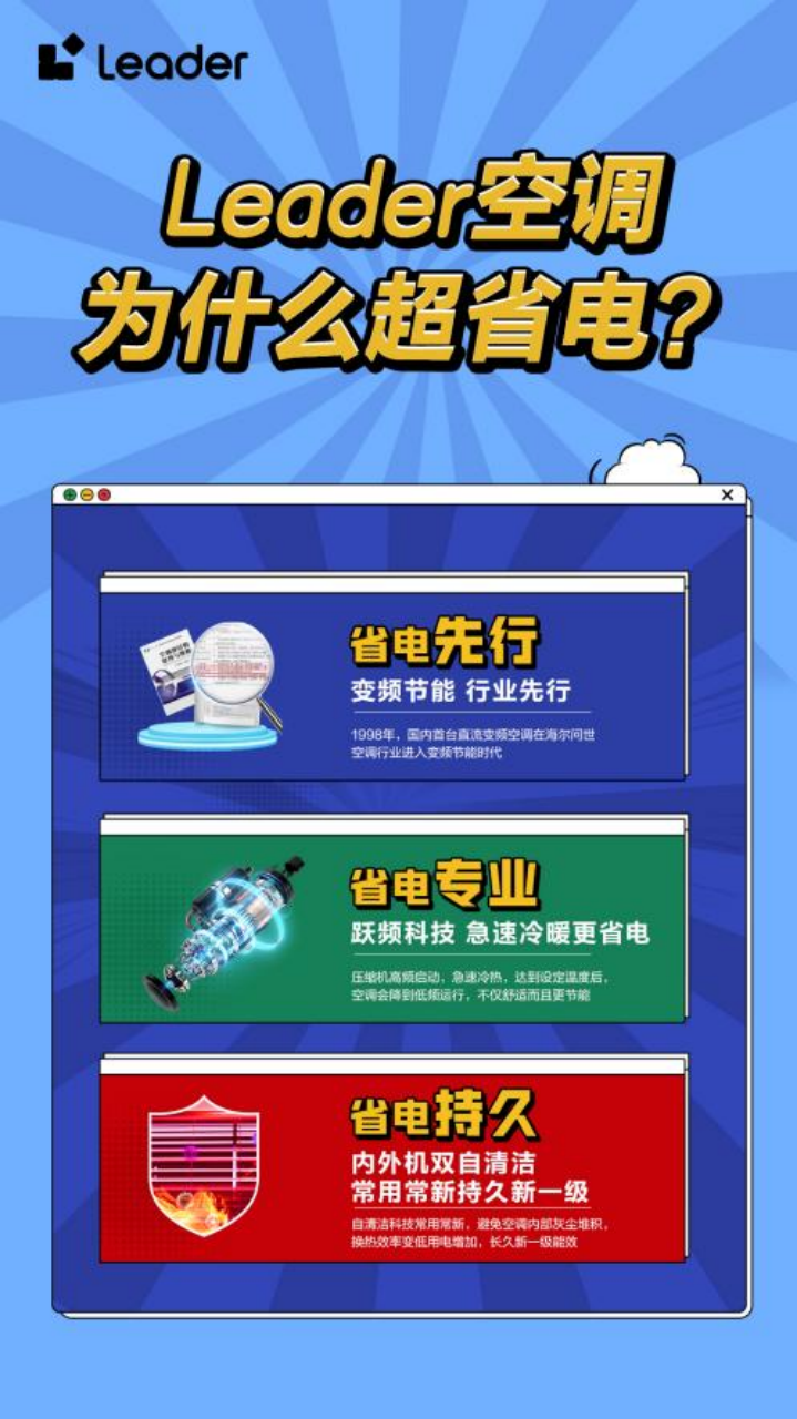 副本【新闻】省电技术响应绿色节能大势，Leader空调即将开启APF6+时代895.png