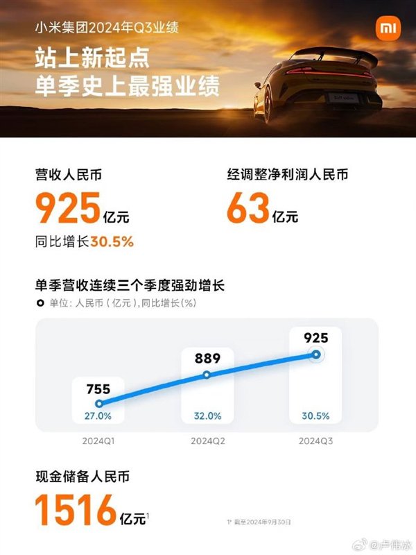 【本文结束】如需转载请务必注明出处：快科技责任编辑：随心文章内容举报