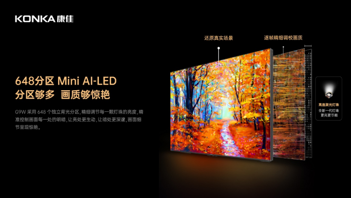 副本最具性价比Mini LED壁纸电视推荐！康佳G9W全渠道开售，限时新品活动闭眼入！1263.png
