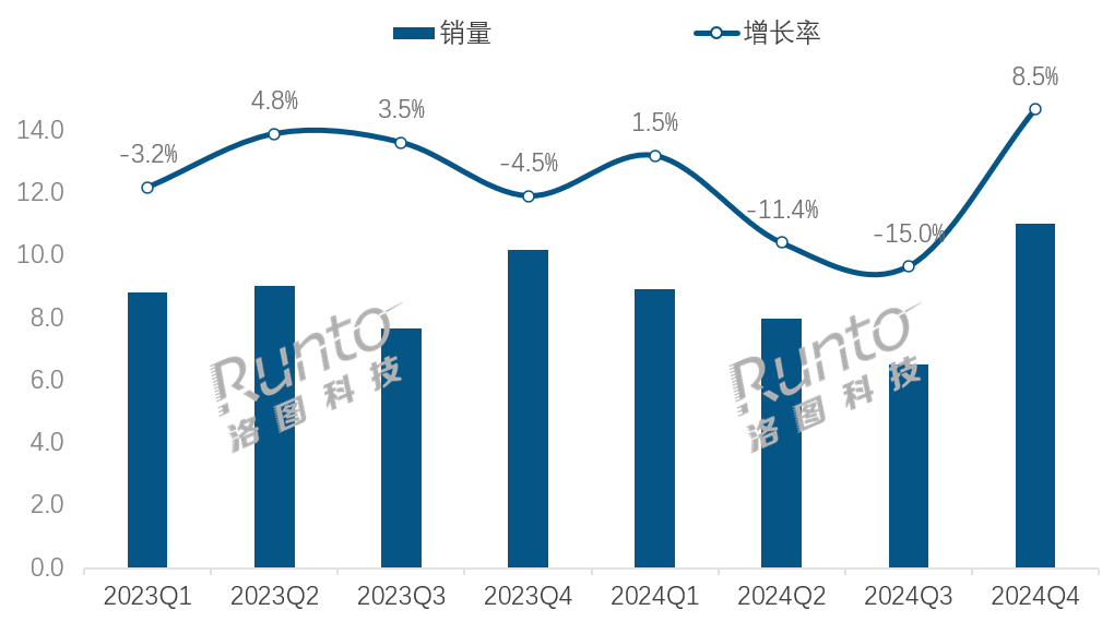 中国回音壁市场观察：彩电品牌集体出彩，有个本土巨头成“黑马”-视听圈