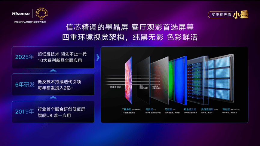 重磅新品！海信发布2025超级大单品小墨E5Q Pro