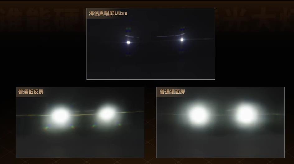 为什么买100吋而非98吋？大两吋，赢麻了