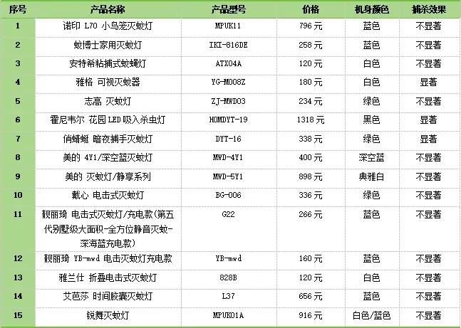 a3319563344a000ad5b171d8dcb27dde_640_wx_fmt=png&tp=webp&wxfrom=10005&wx_lazy=1.webp