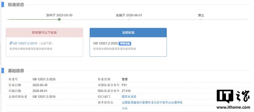 新版家用冰箱能效等级国家标准明年6月实施