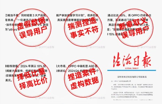 OPPO法务部：坚决打击恶意抹黑，已固定一批有力证据