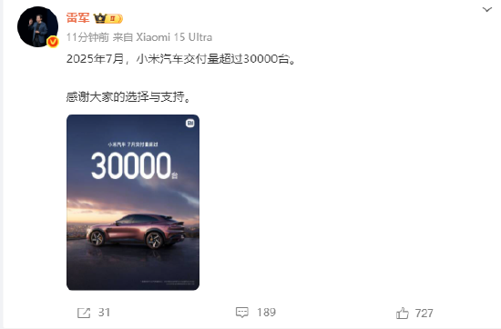 雷军：7月小米汽车交付量超过30000台