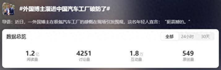 华为、极氪…2025年多家国产智能引热议！老外都看呆了