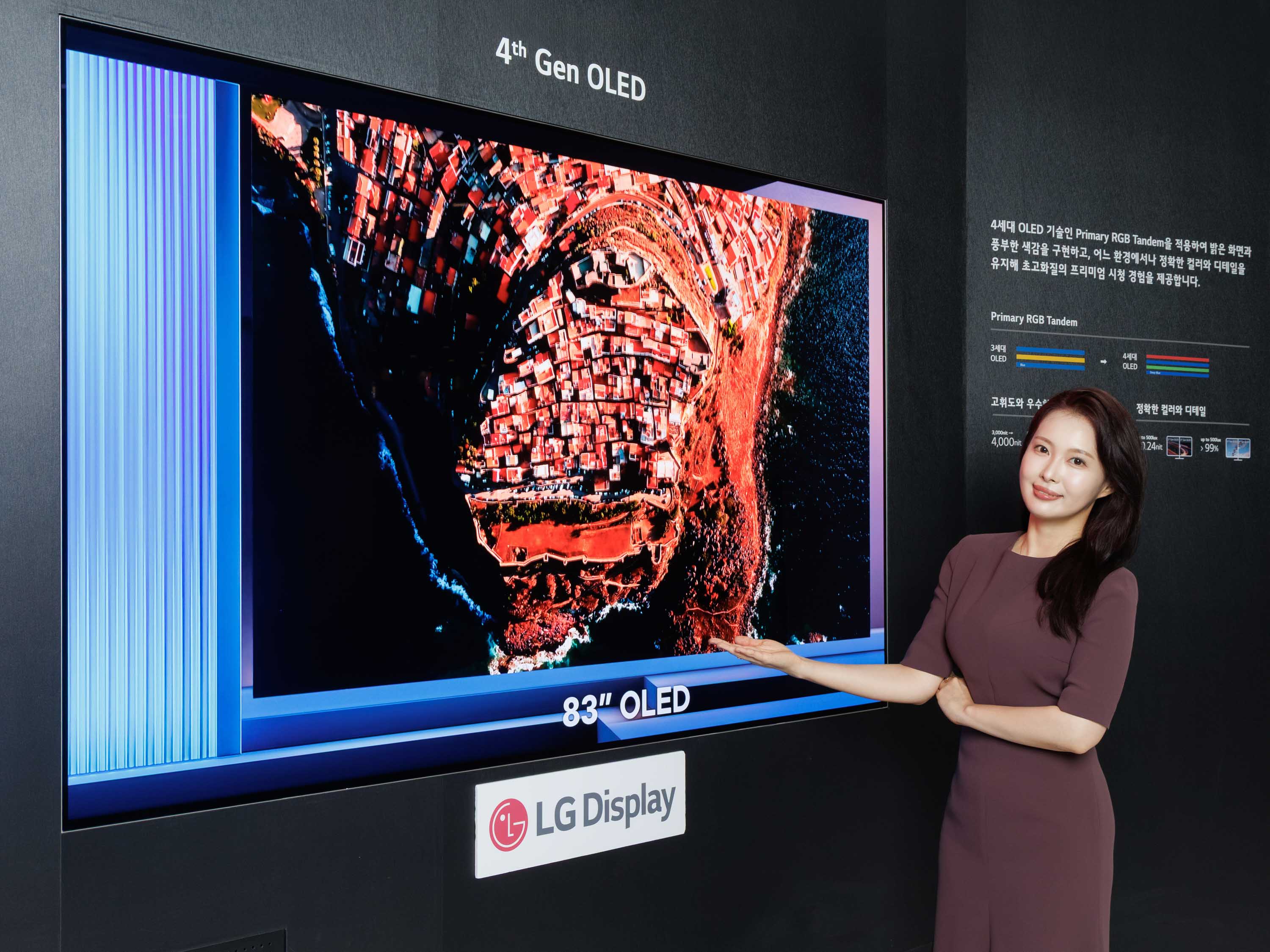 LG Display于K-Display 2025揭幕OLED当下与未来