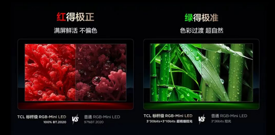 【新闻稿】TCL华星供屏TCL Mini LED电视新品系列，硬核实力筑就画质新巅峰-final447.png