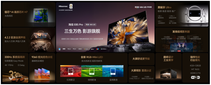 海信RGB-Mini LED双旗舰电视发布，首发售价15999元起