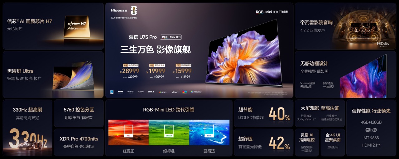从登峰到破峰：海信RGB-Mini LED如何重塑全球高端显示技术？