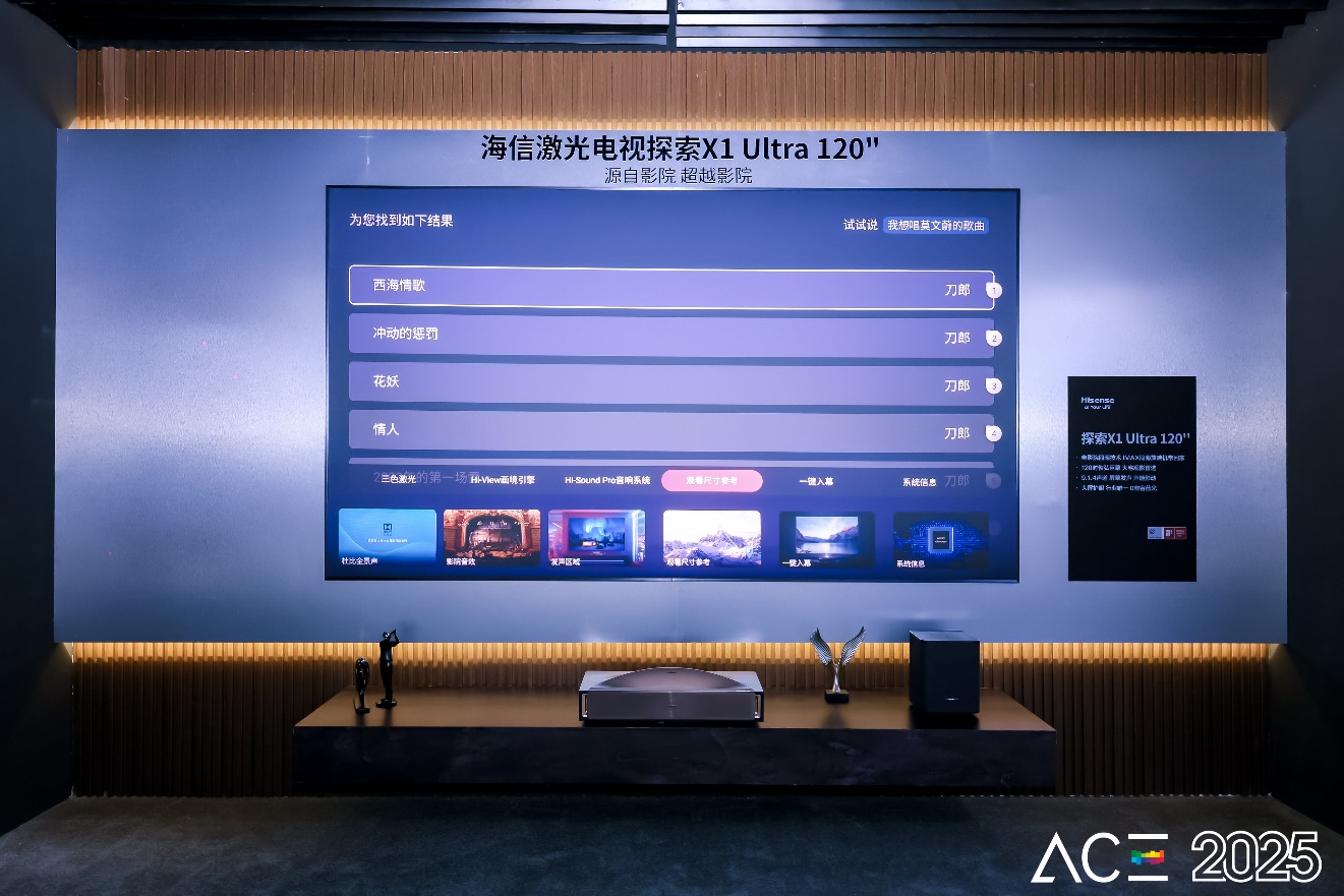 海信RGB-Mini LED闪耀ACE2025，硬核技术斩获多项“凯博”大奖！
