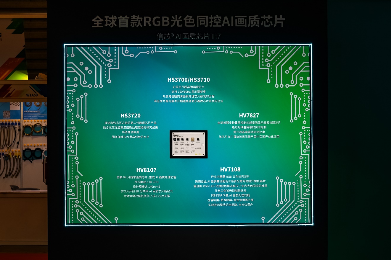 海信RGB-Mini LED闪耀ACE2025，硬核技术斩获多项“凯博”大奖！