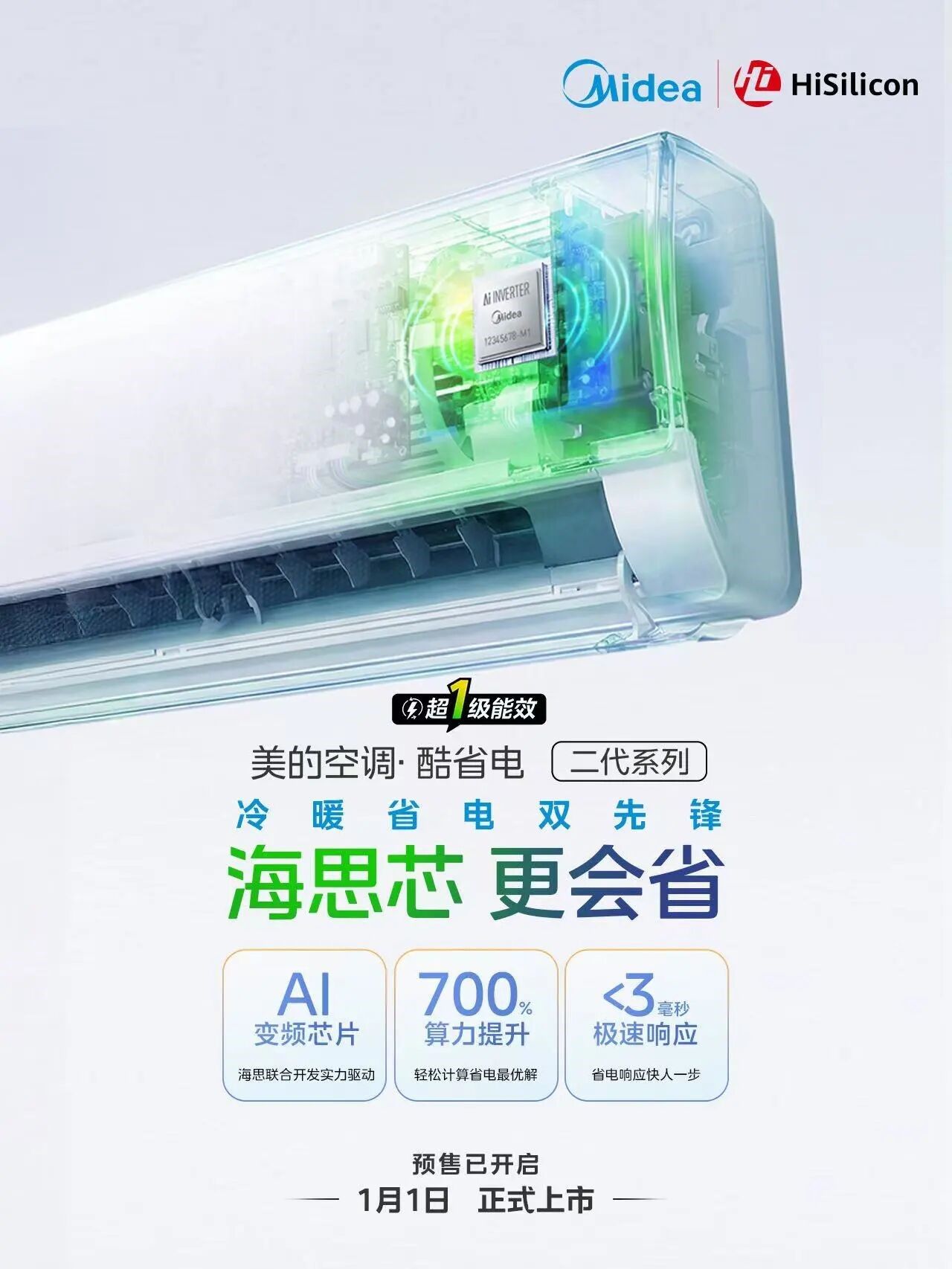 美的海思联手！空调业首款AI变频芯片诞生，家电业“拼大脑”？