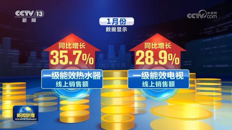 1月份消费品以旧换新相关商品销售额超925亿元