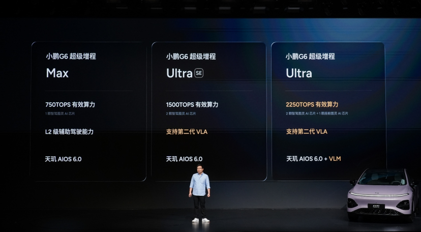 【新闻稿】0306小鹏G6超级增程上市发布会1751.png