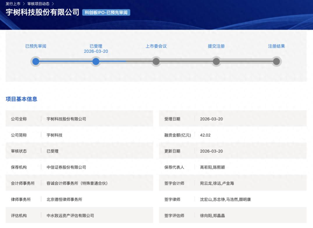 宇树2025年前三季度营收超10亿，盈利数亿，宇树科技招股书亮出新实力 