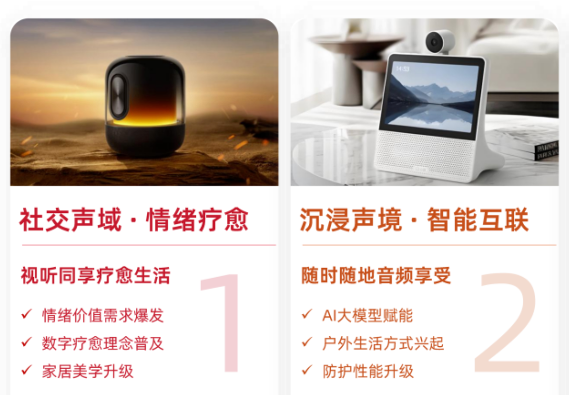  TMIC×Flywheel飞未联合发布《2026天猫音箱音响行业白皮书》