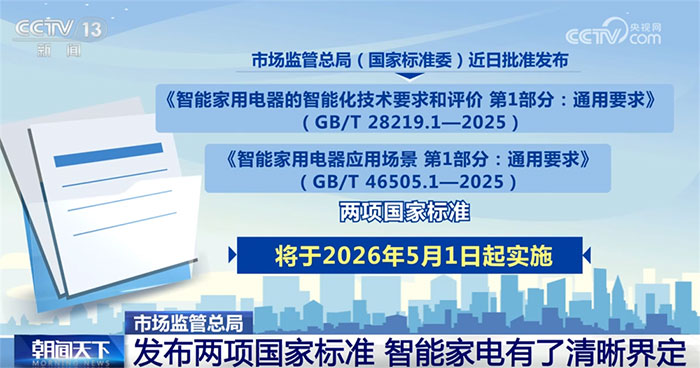 新国标落地！智能家电明确分级，终结“伪智能”