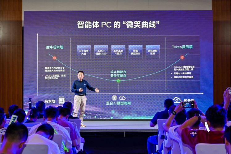 把35B模型塞进32GB内存，智能体PC如何挑战端侧部署的「物理极限」？