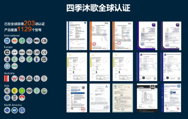 四季沐歌集团蝉联“全球新能源企业500强