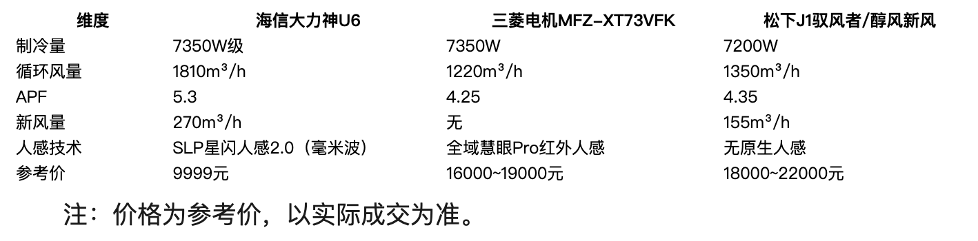截屏2026-09-19 10.25.38.png